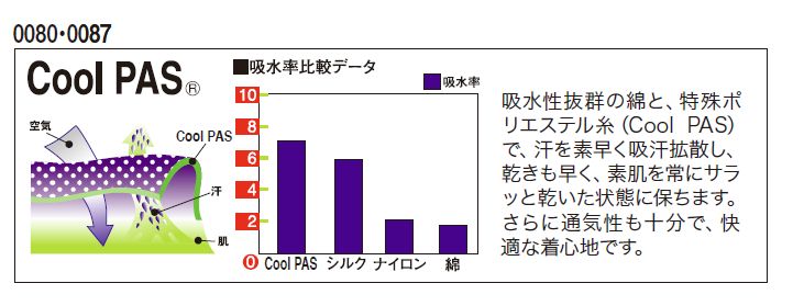 SOWA 6.5oz 長袖ポロシャツ(吸汗速乾 Cool PAS使用) S～3Lサイズ