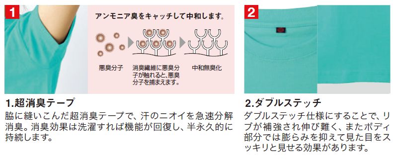 Soberry 6.2oz ヘビーウエイトTシャツ(綿100% 超消臭) 5Lサイズ